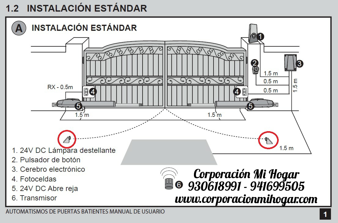 Como instalar brazos para puerta automática. 